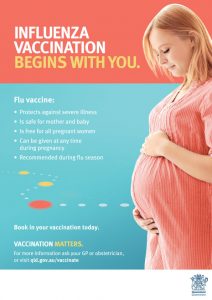 Influenza vaccination in pregnancy